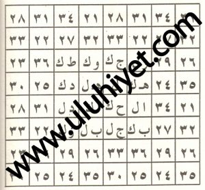 asiketmebuyusuduasi